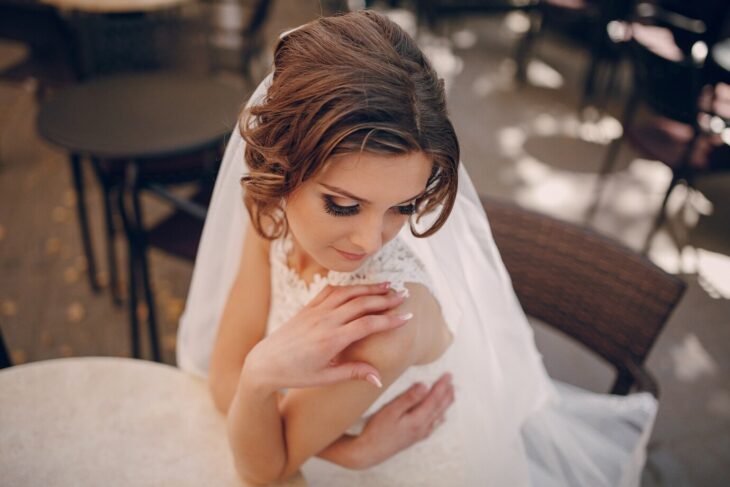 Do mail order brides still exist