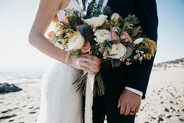 Mail Order Bride Statistics: A Dating Coach’s Insider View